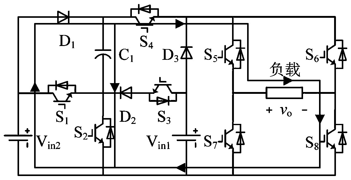 Asymmetric input multi-level convert device and control method