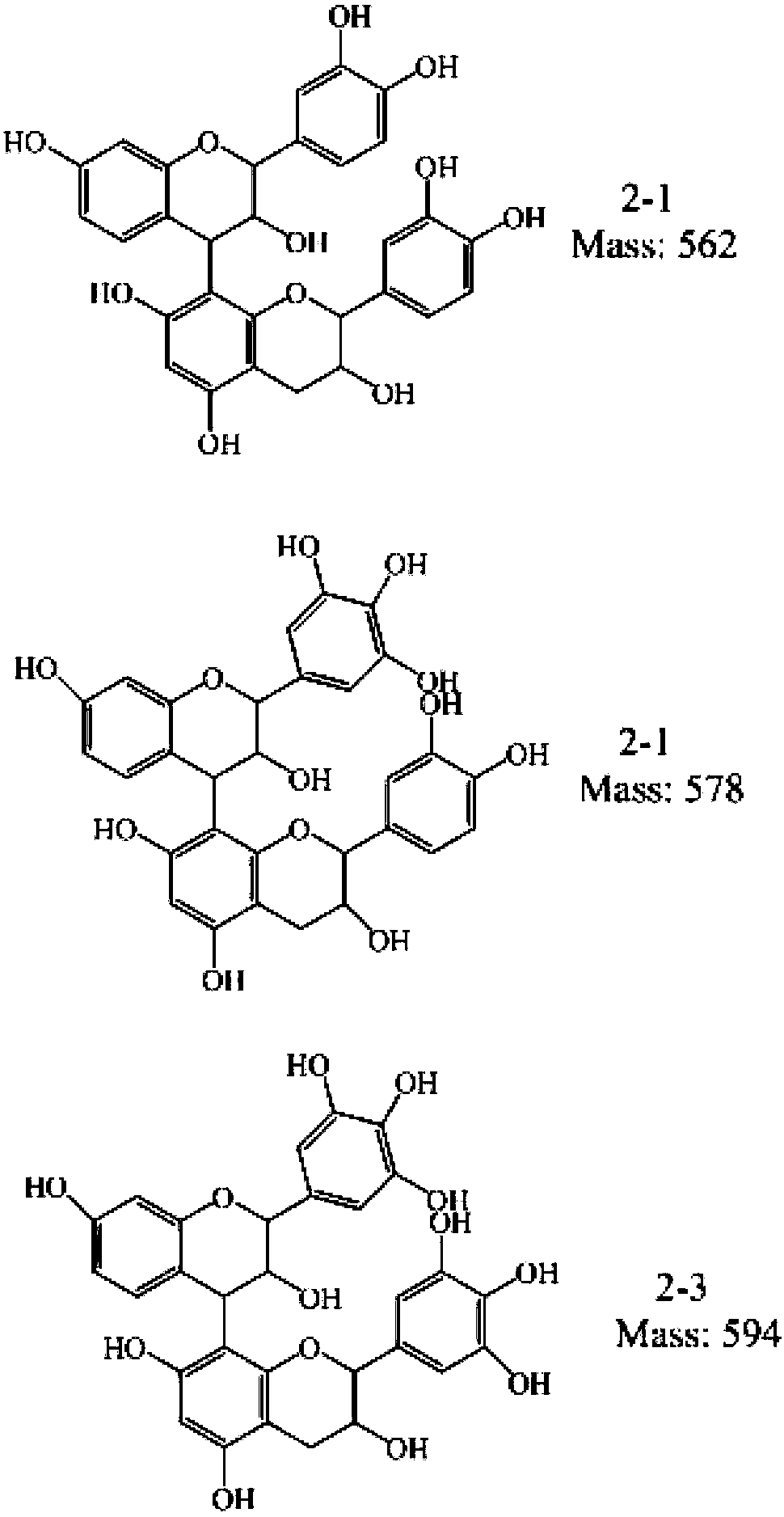 Black wattle bark extract for treating II type diabetes and application thereof in preparation of medicine for treating II type diabetes