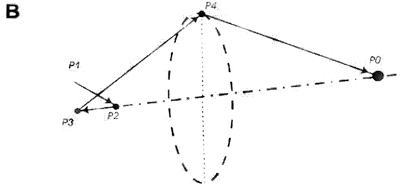 Laser interference lithographic system