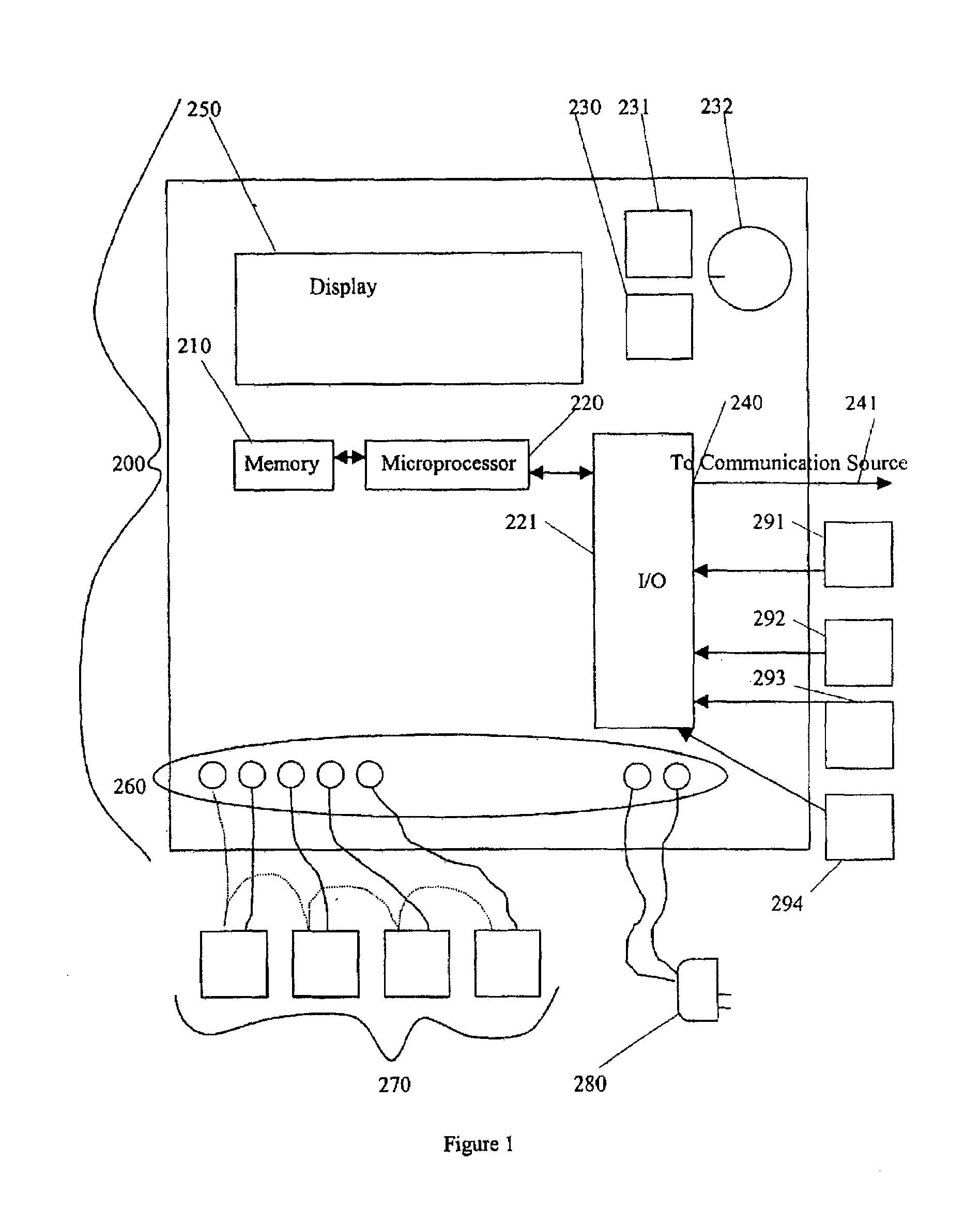 Management of peak water use