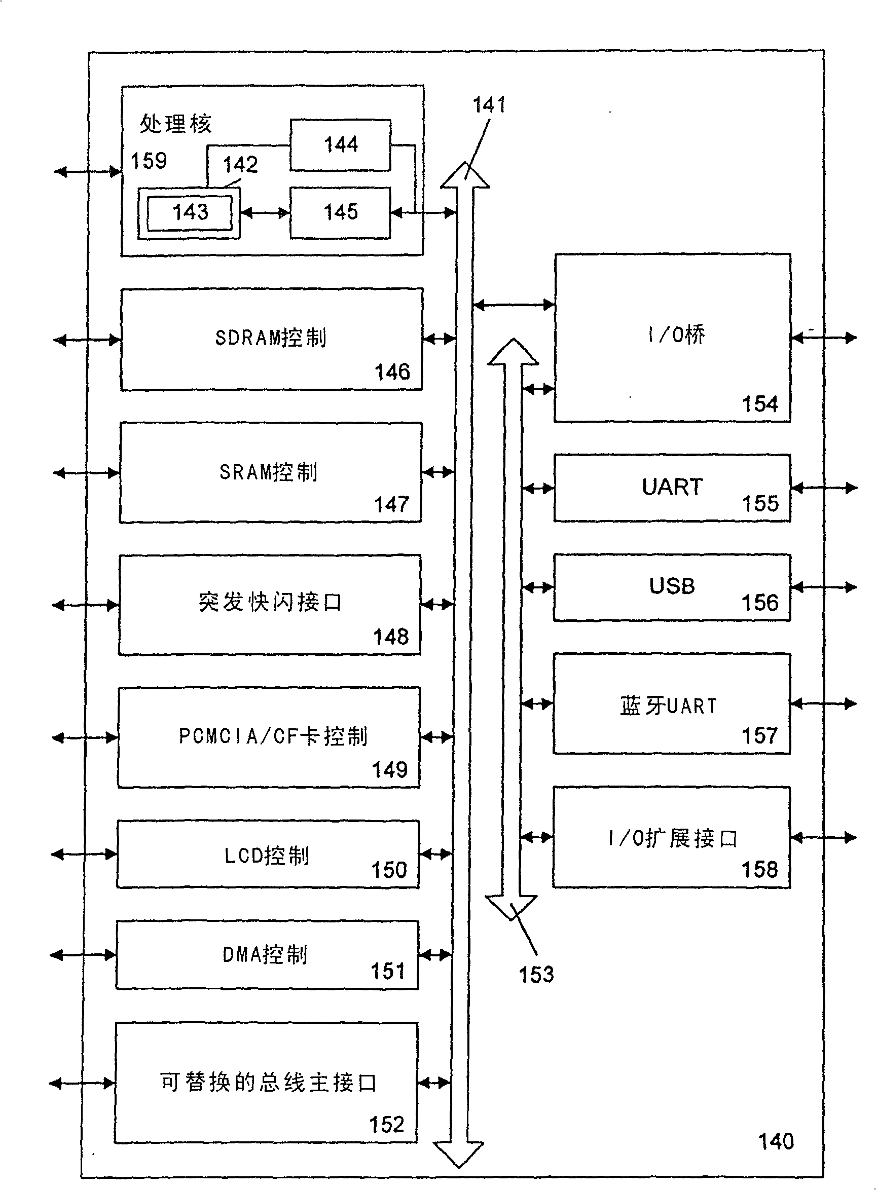 Method and device for executing high order multiplication with round and shift