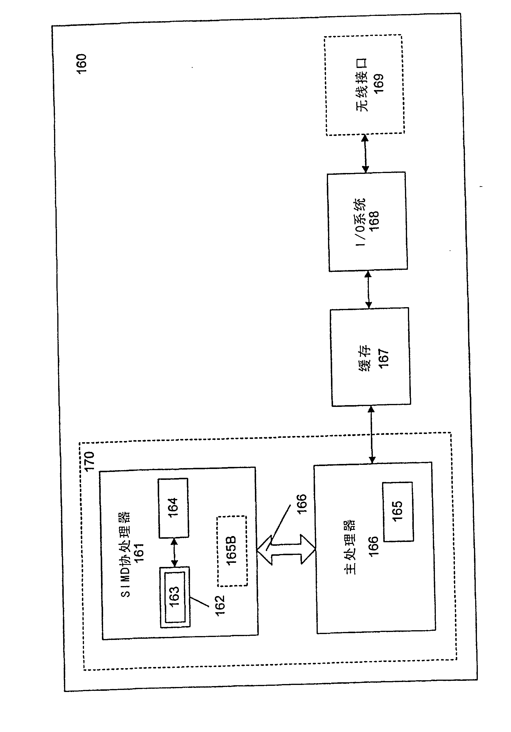 Method and device for executing high order multiplication with round and shift