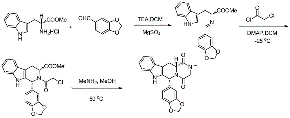 Preparation method of tadalafil intermediate