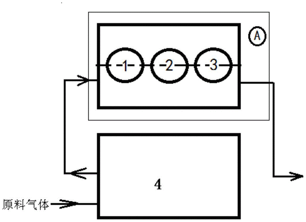 A deep deoxidation device and its application