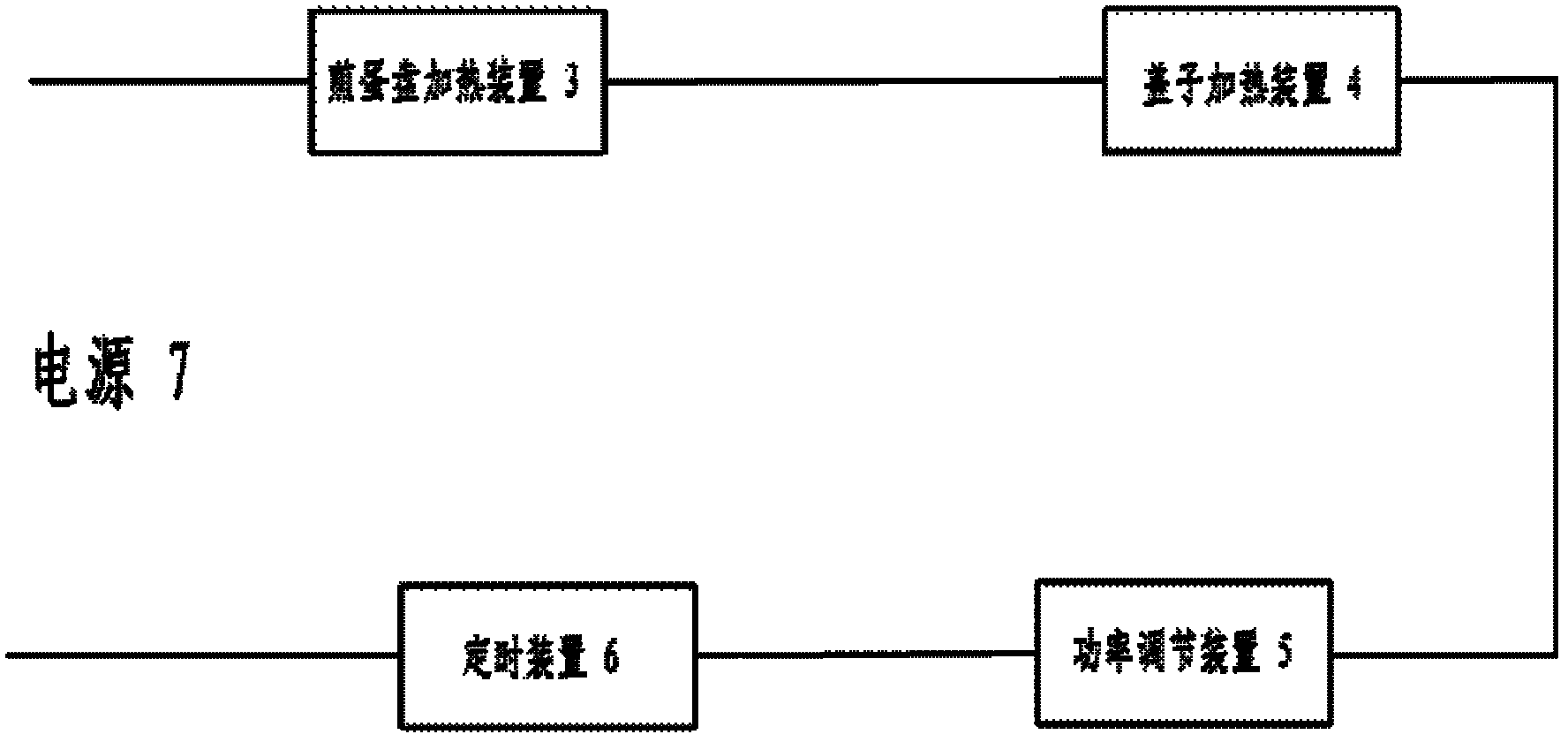 Device capable of frying two surfaces of egg simultaneously