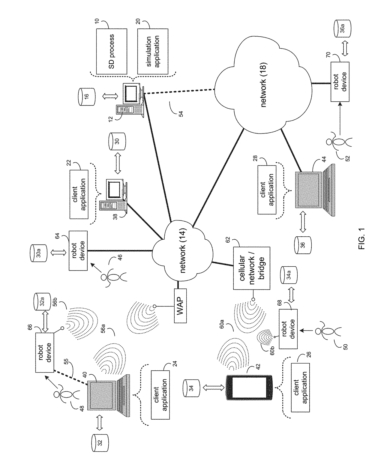 System and method for game theory-based design of robotic systems