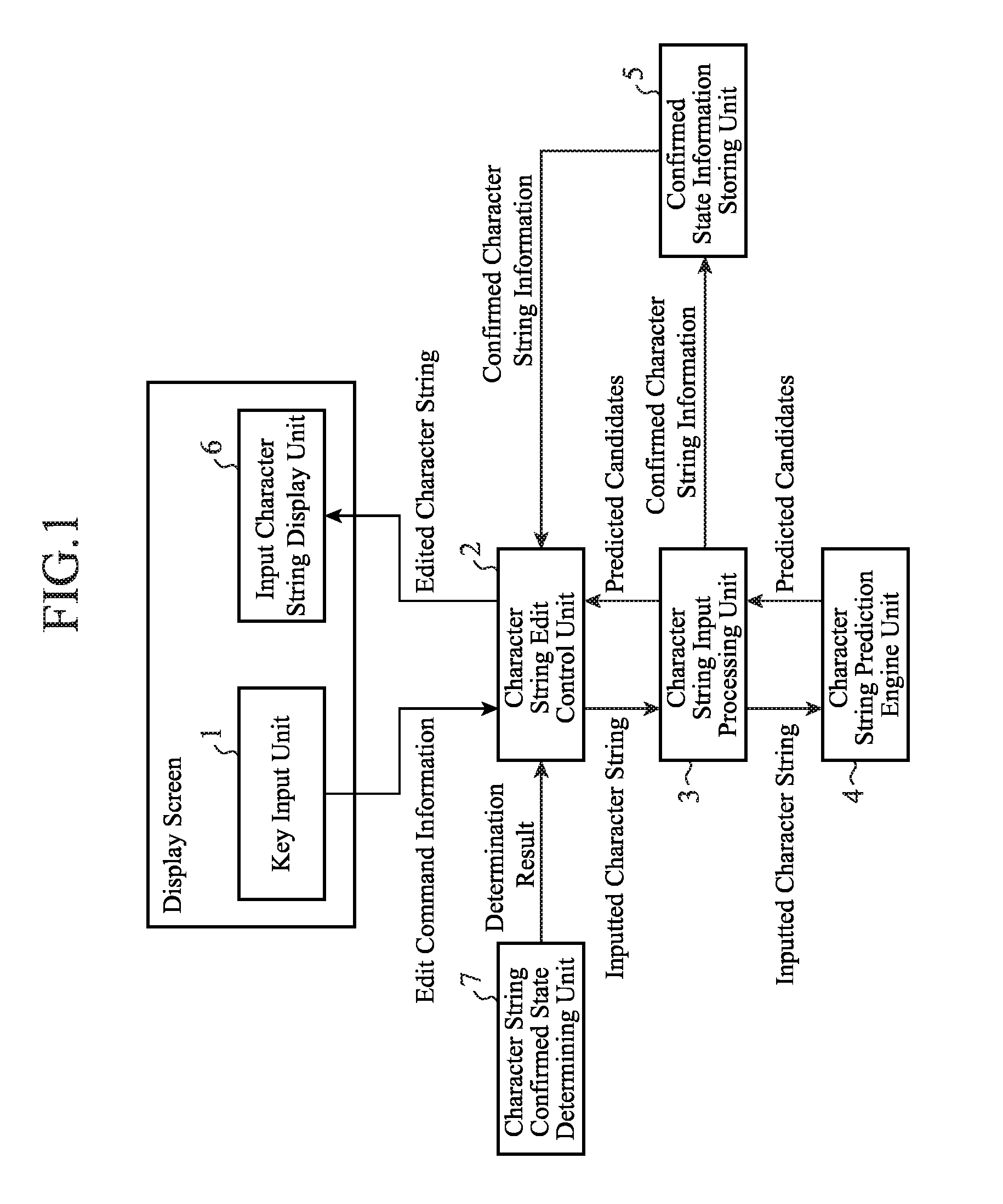 Character input device and car navigation device equipped with character input device