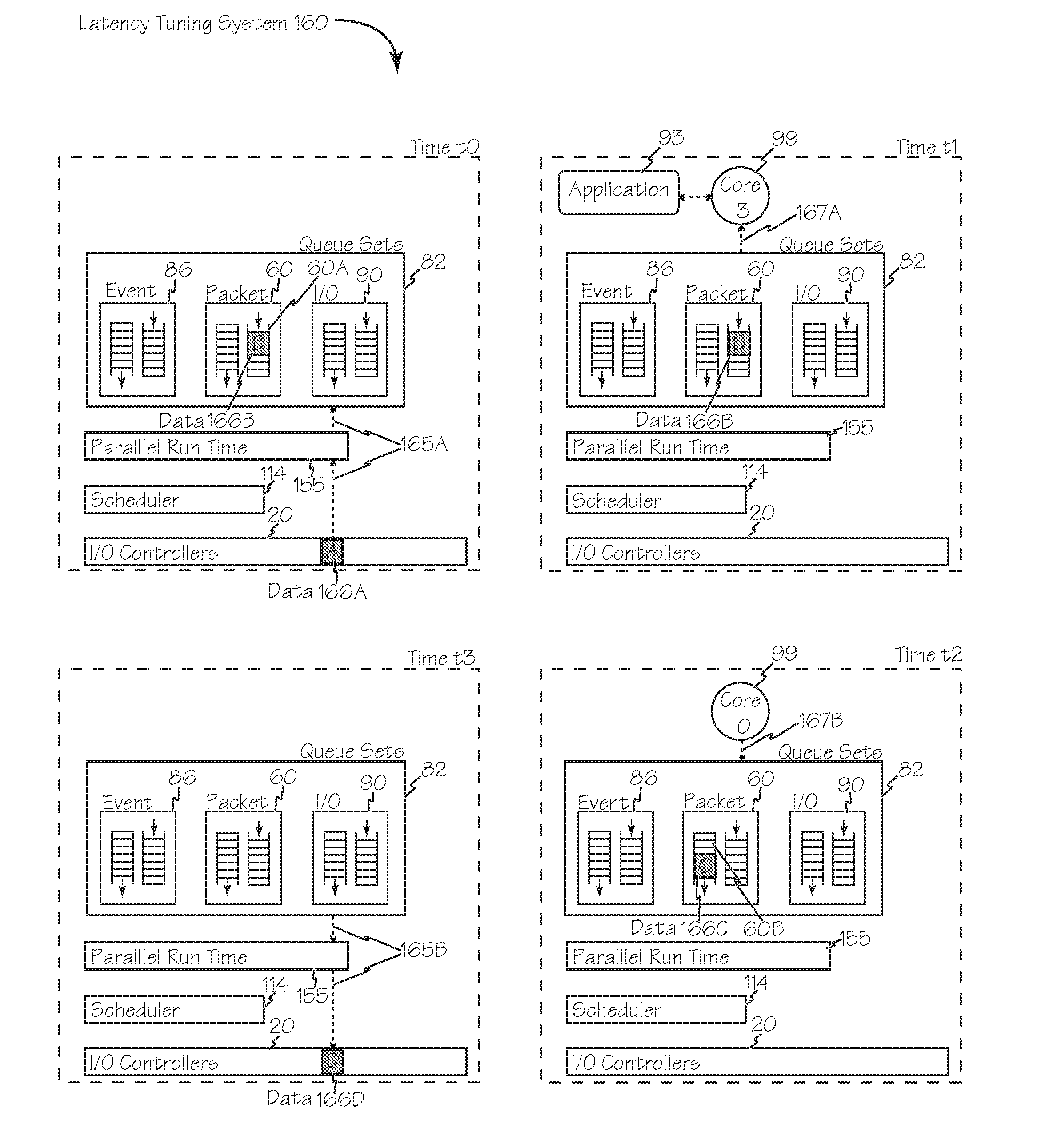 Methods and architecture for enhanced computer performance