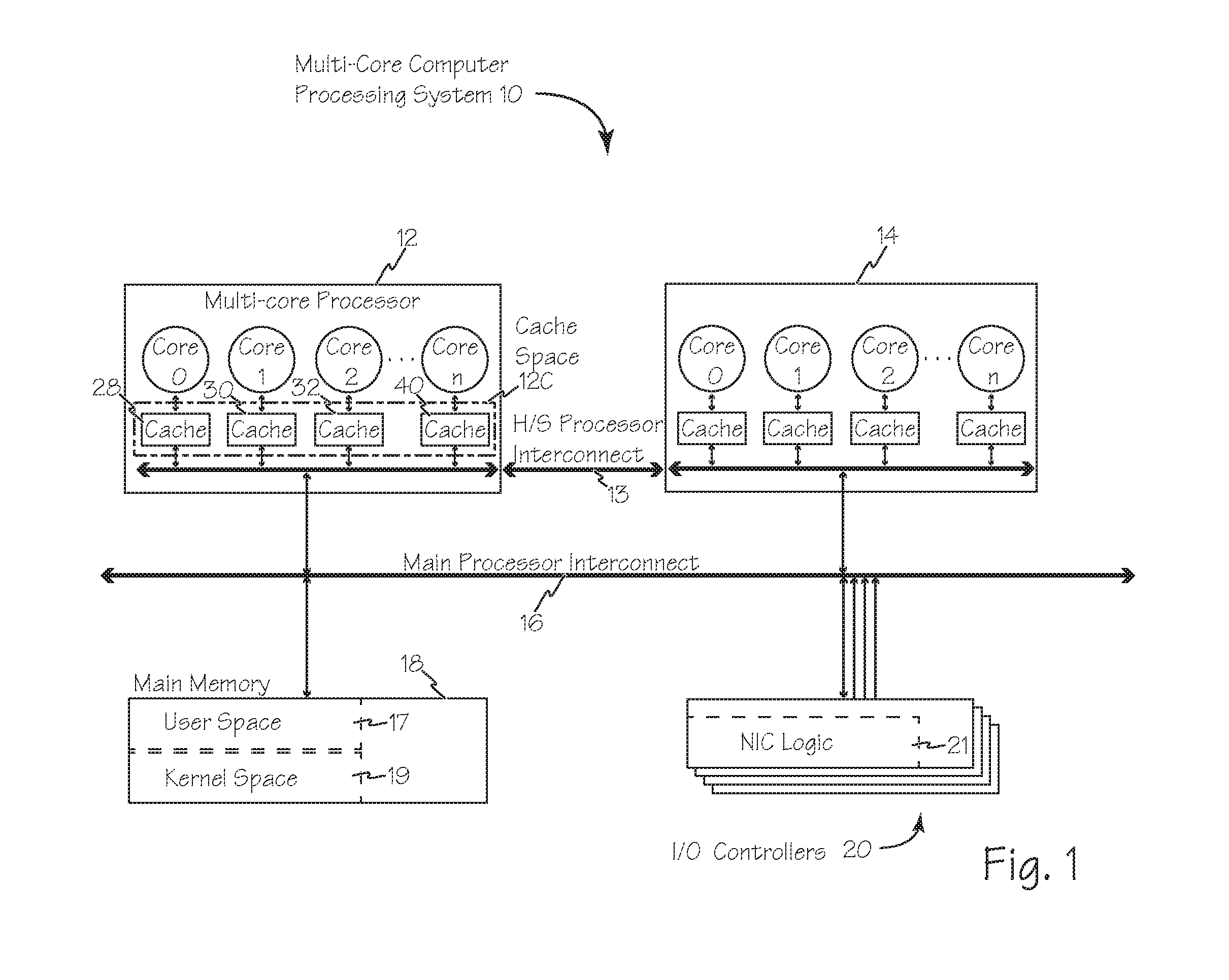 Methods and architecture for enhanced computer performance