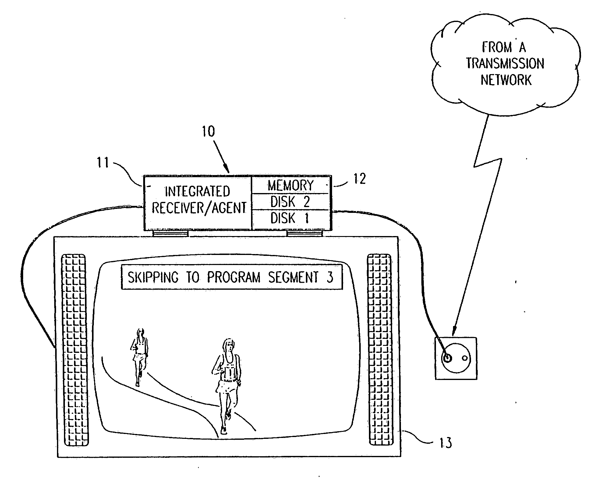 Advanced television system