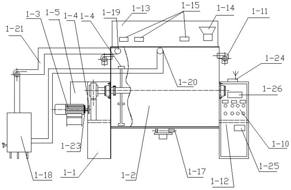 Thermal enzyme fast processor capable of positioning remote automatic control