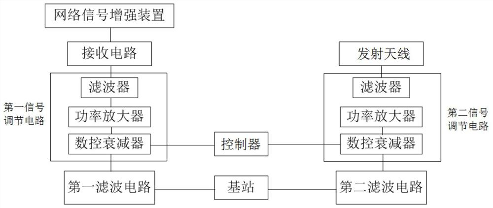 An electronic information communication device