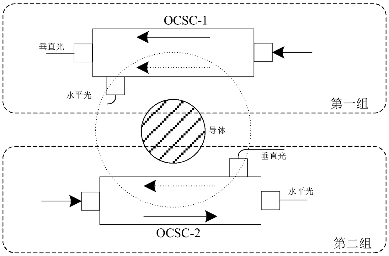 Optical current transformer anti-interference method and optical current transformer system