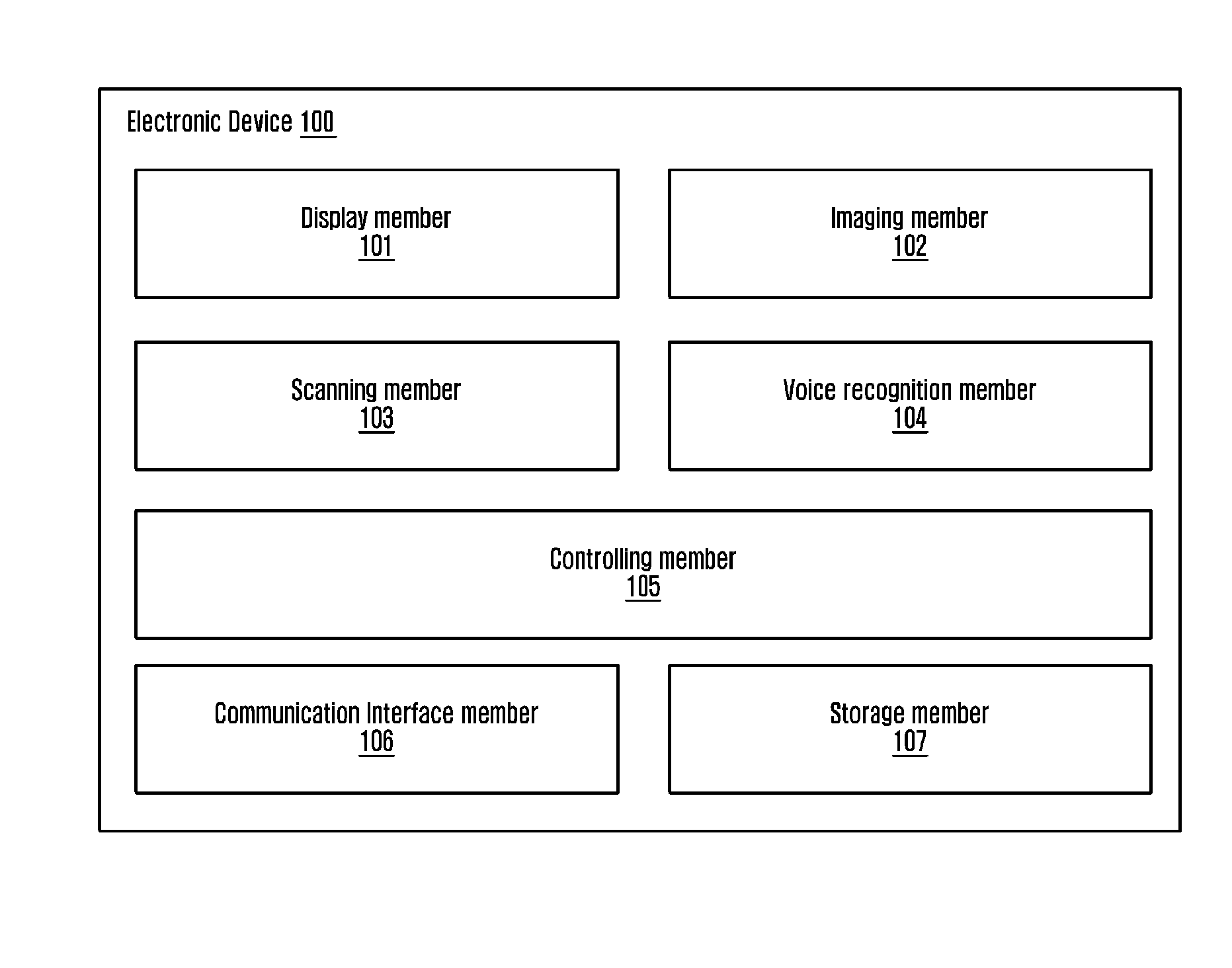 Method and system for capturing food consumption information of a user