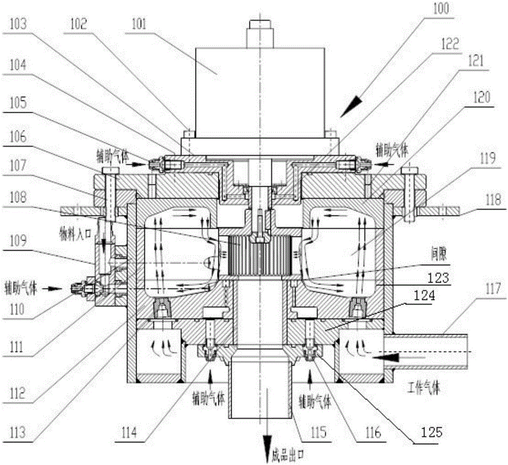 Micro-powder airflow mill