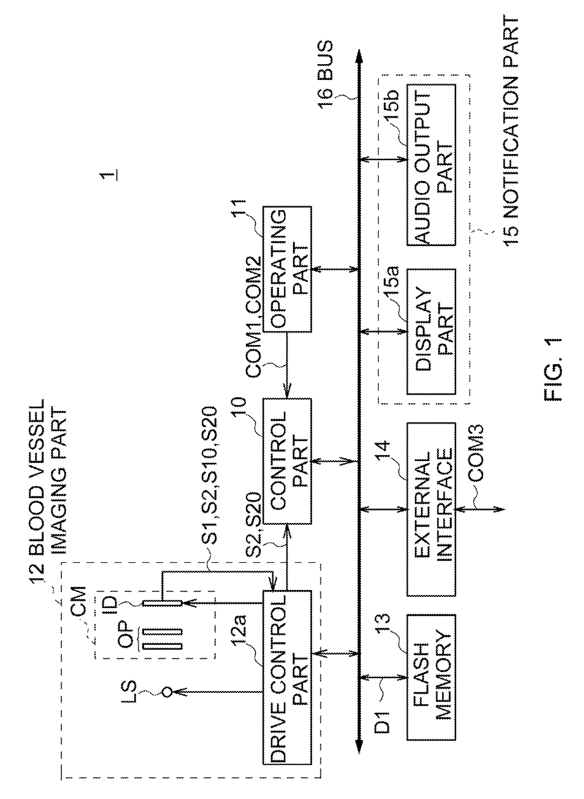Image Processing Method, Image Processing Apparatus and Program Therefor