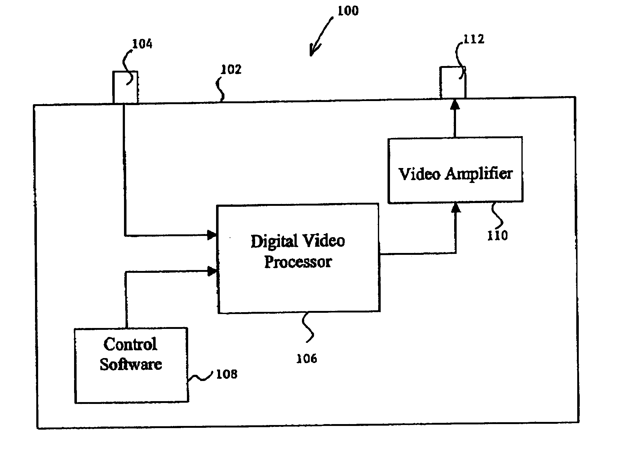 Anti-copy protection for a video signal