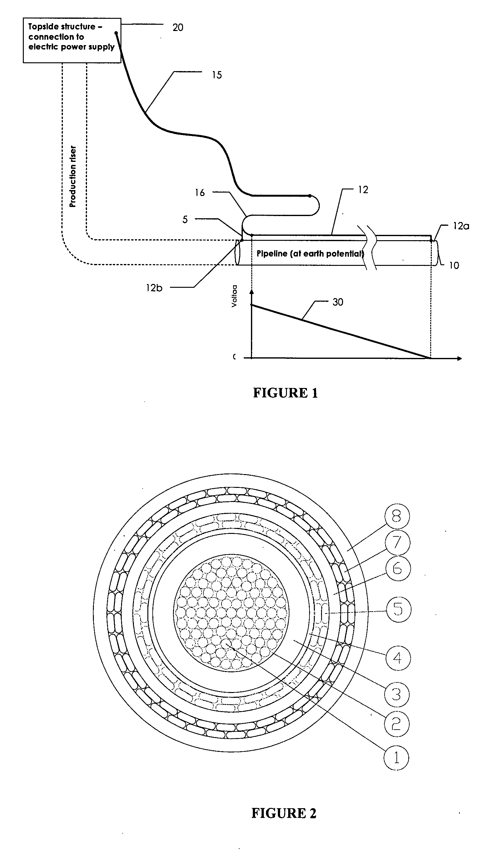 Power cable for direct electric heating system