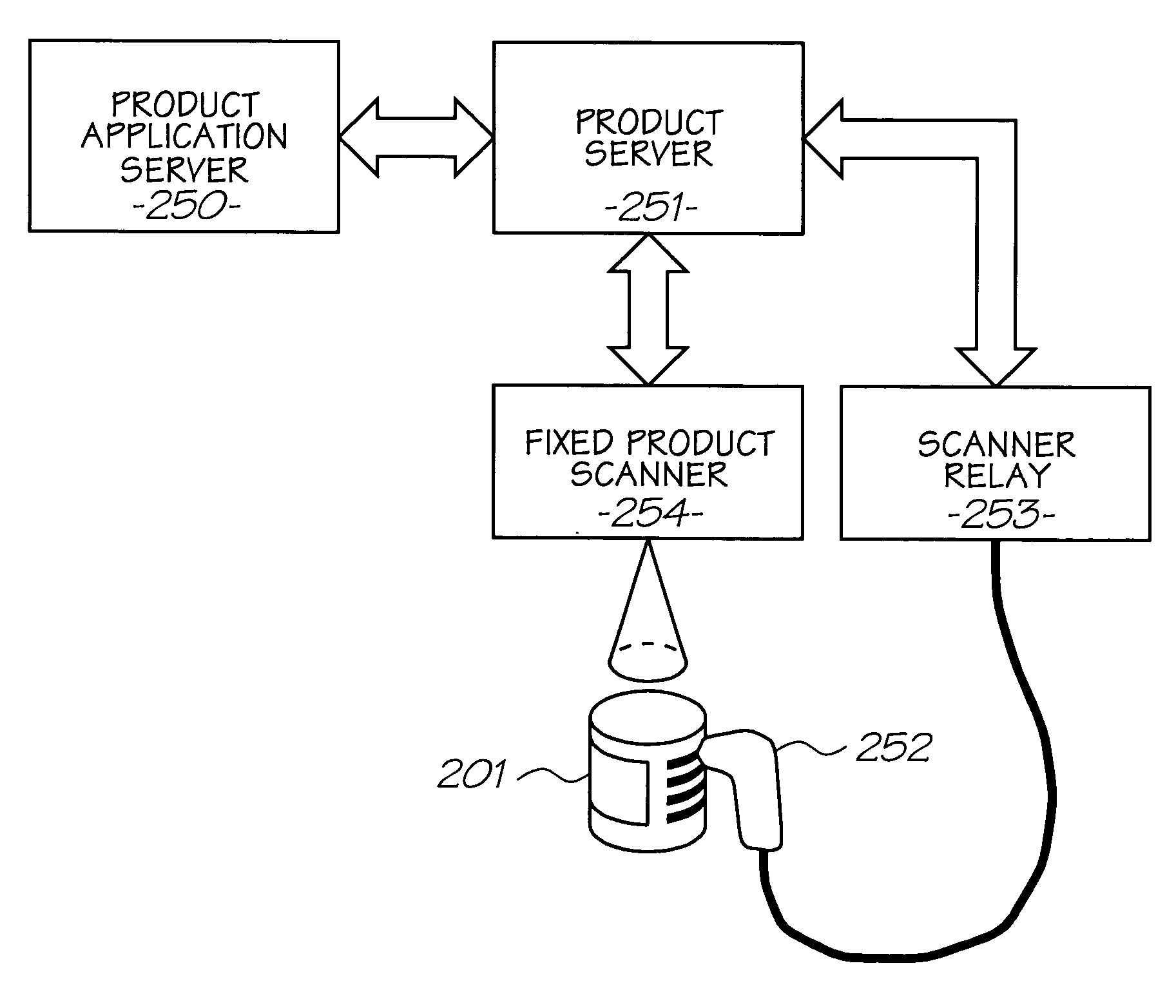 Method of minimizing absorption of visible light in infrared dyes