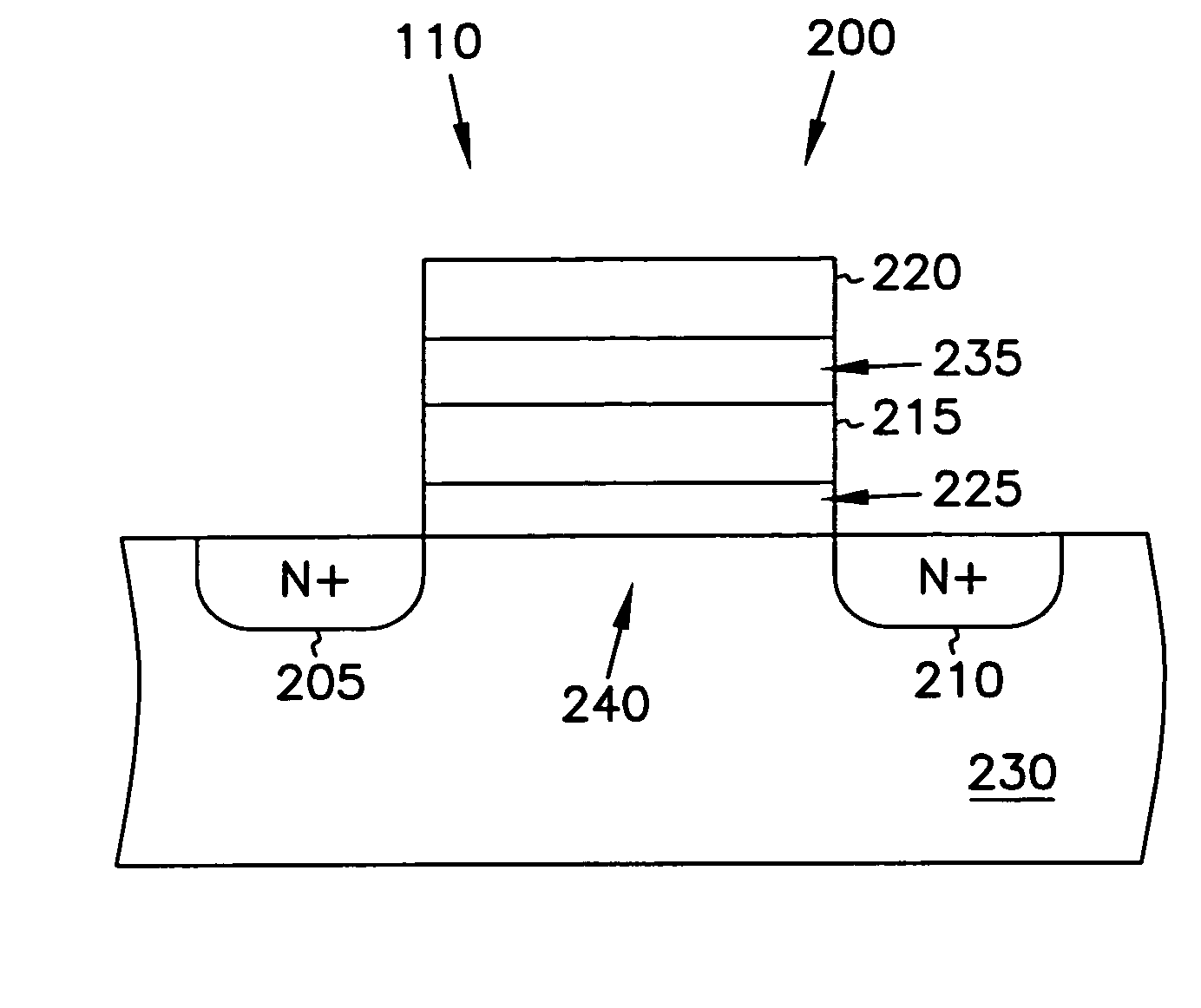 Deaprom having amorphous silicon carbide gate insulator