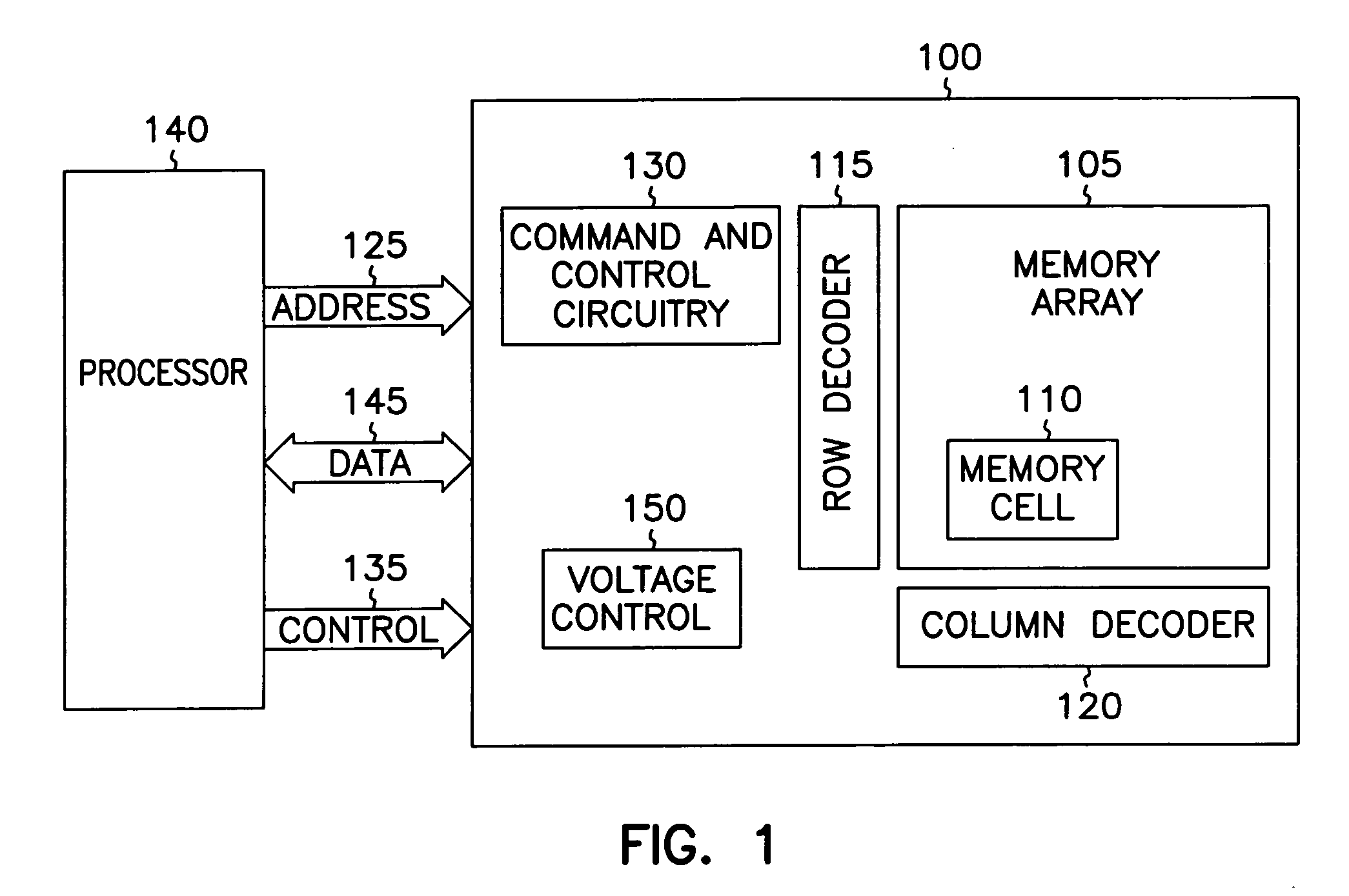 Deaprom having amorphous silicon carbide gate insulator