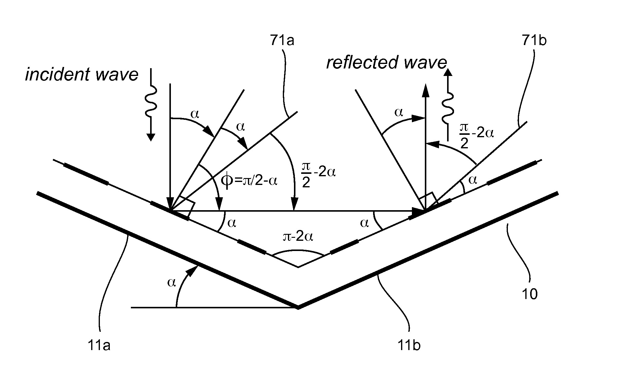 Flattened Dihedral-Shaped Device Possessing an Adapted (Maximized Or Minimized) Equivalent Radar Cross Section