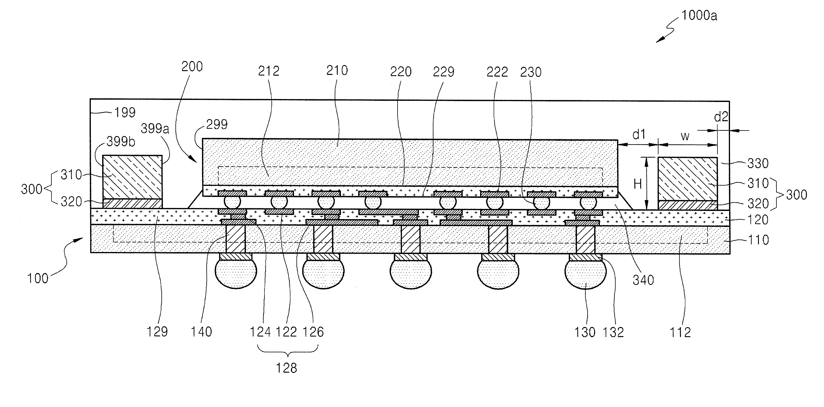 Stack package and semiconductor package including the same