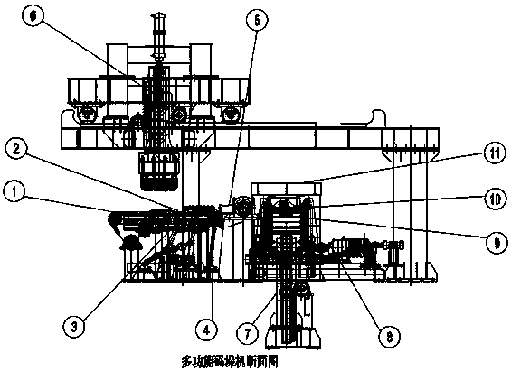 Multifunctional steel stacking crane