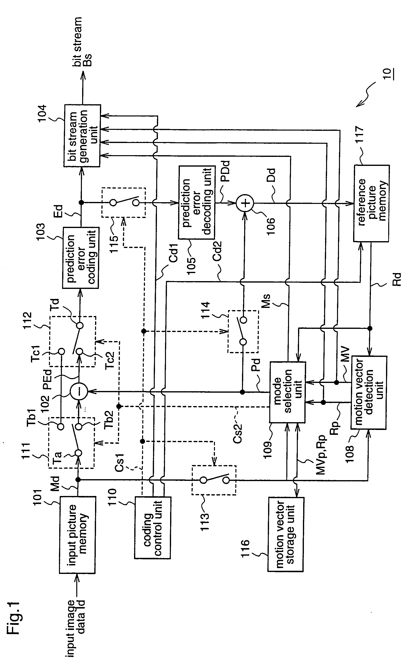 Moving picture coding method, and moving picture decoding method