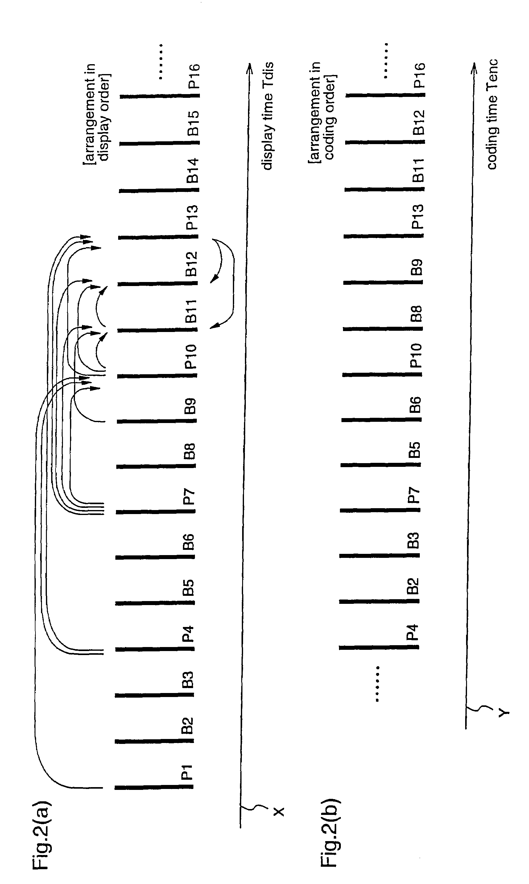 Moving picture coding method, and moving picture decoding method