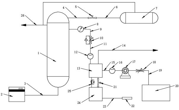 Condensate acid discharge device of two-in-one graphite synthesis furnace