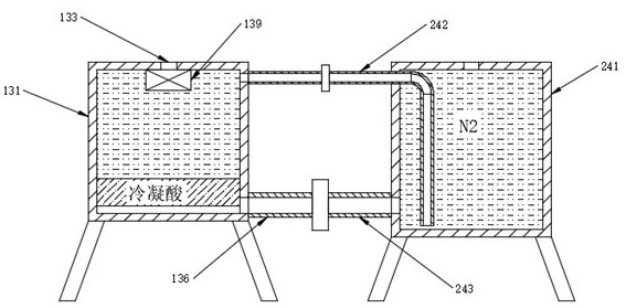 Condensate acid discharge device of two-in-one graphite synthesis furnace