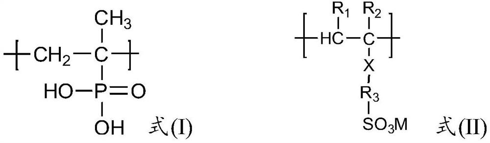 Phosphonic acid group-containing polymer viscosity reducer and preparation method thereof