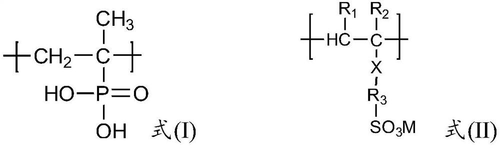 Phosphonic acid group-containing polymer viscosity reducer and preparation method thereof