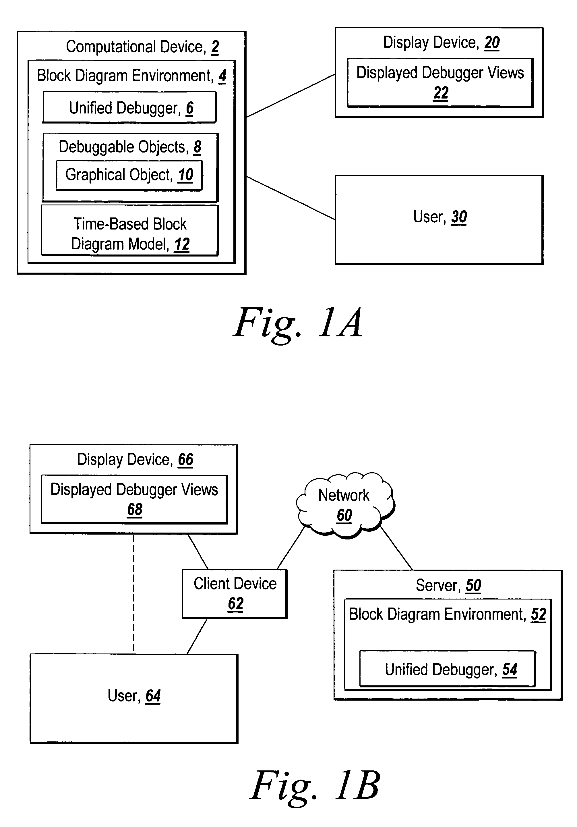 Multi-domain unified debugger