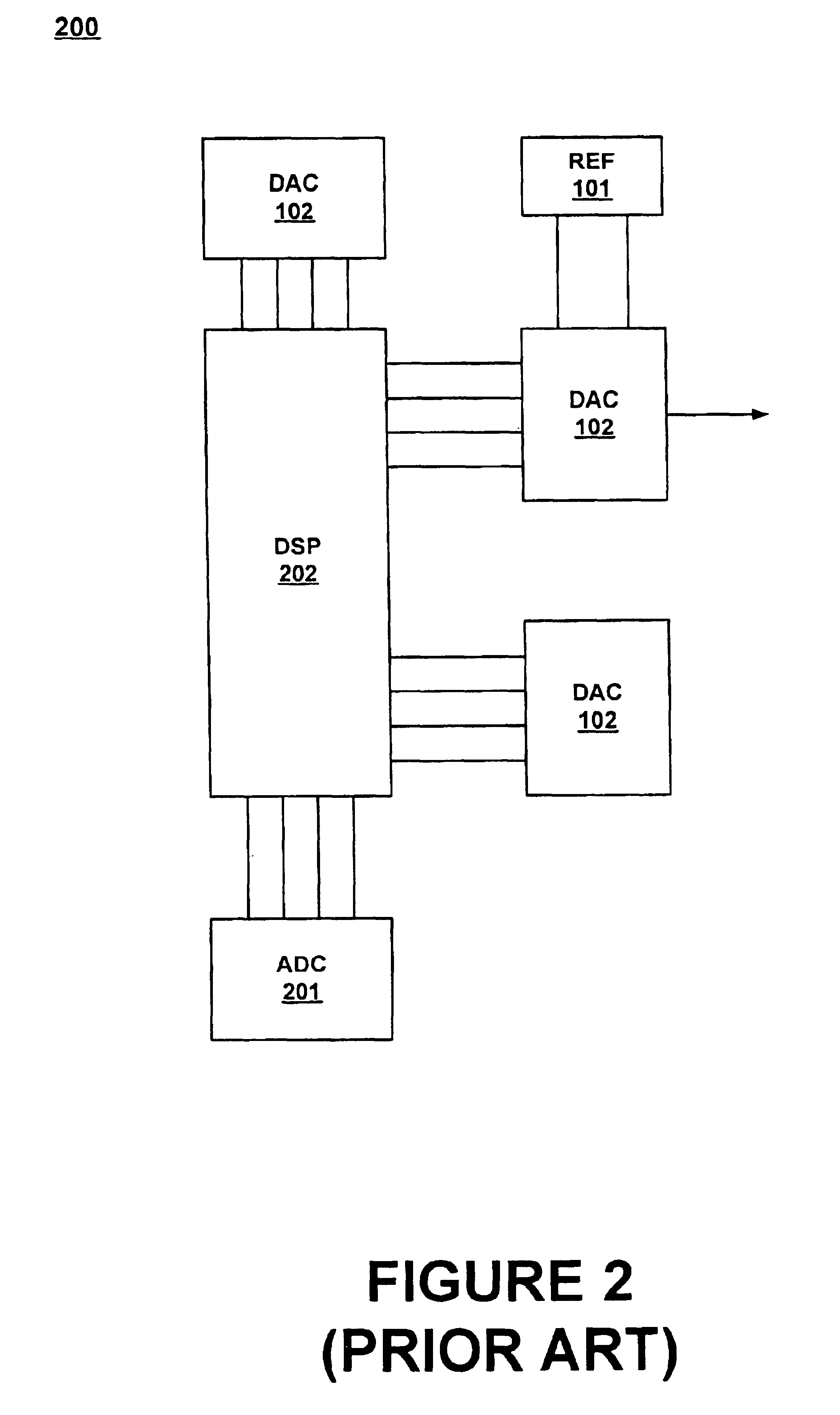 Programmable precision current controlling apparatus