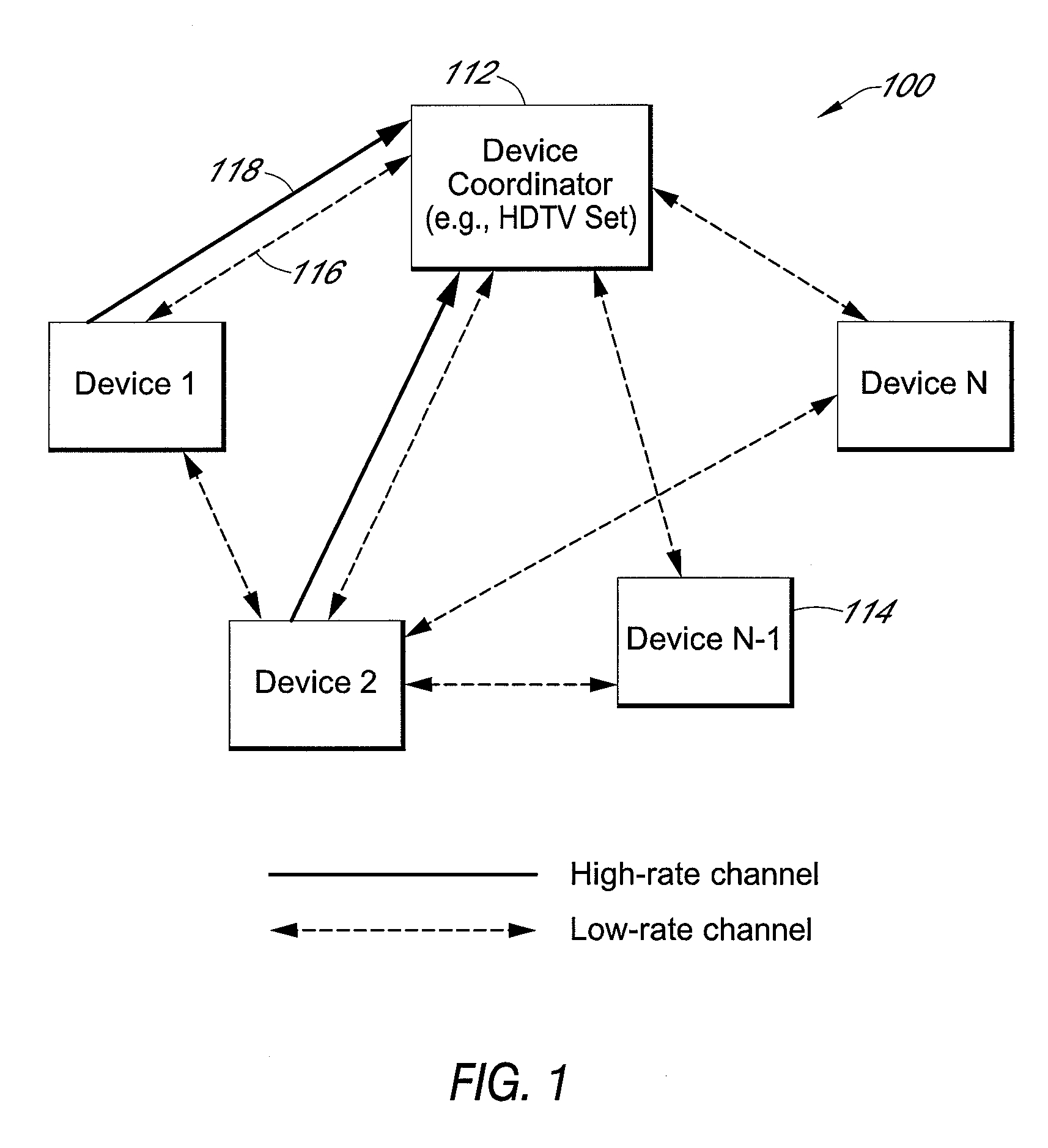 System and method for wireless communication of uncompressed video having a preamble design