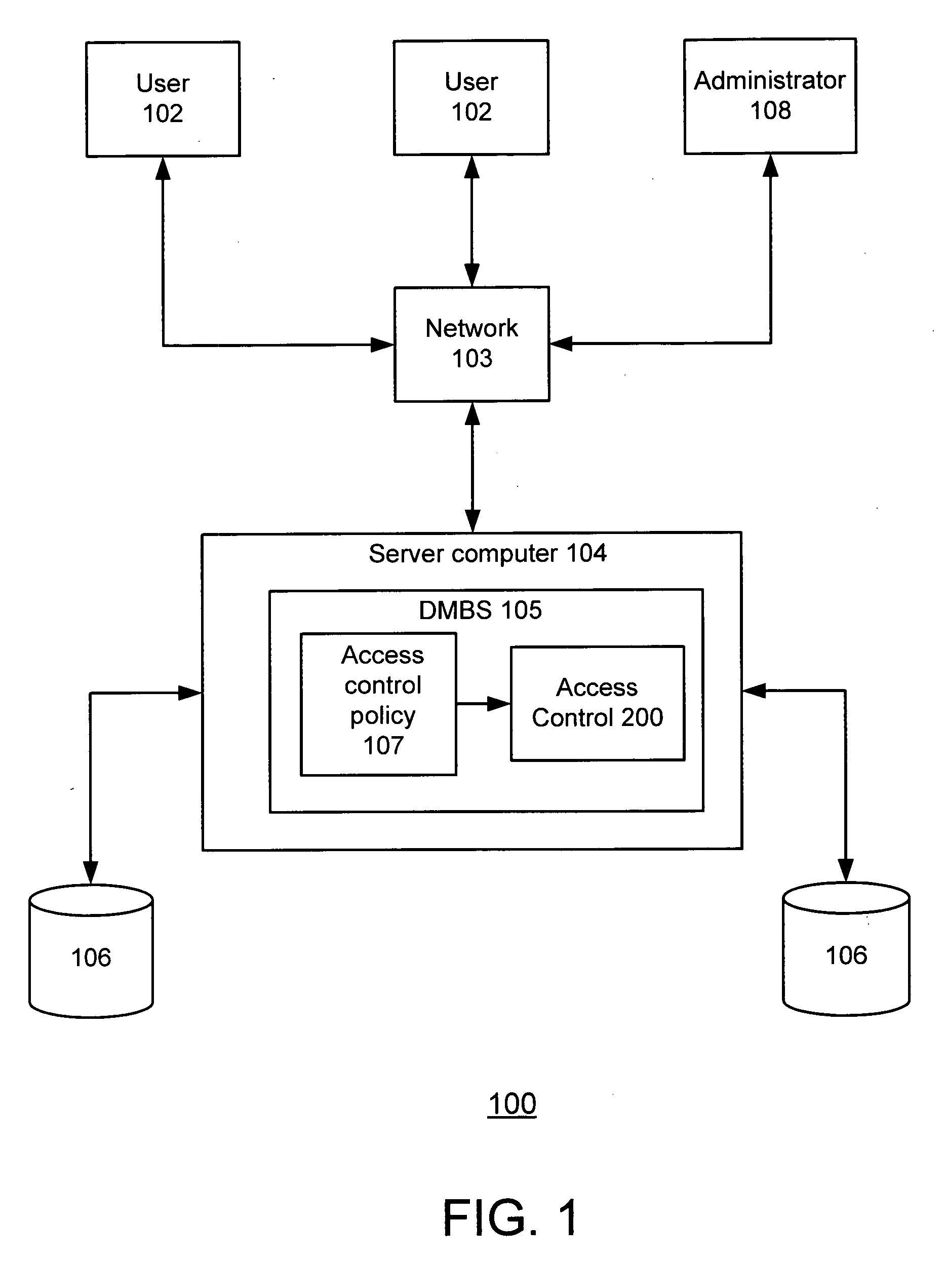 Method and system for providing path-level access control for structured documents stored in a database