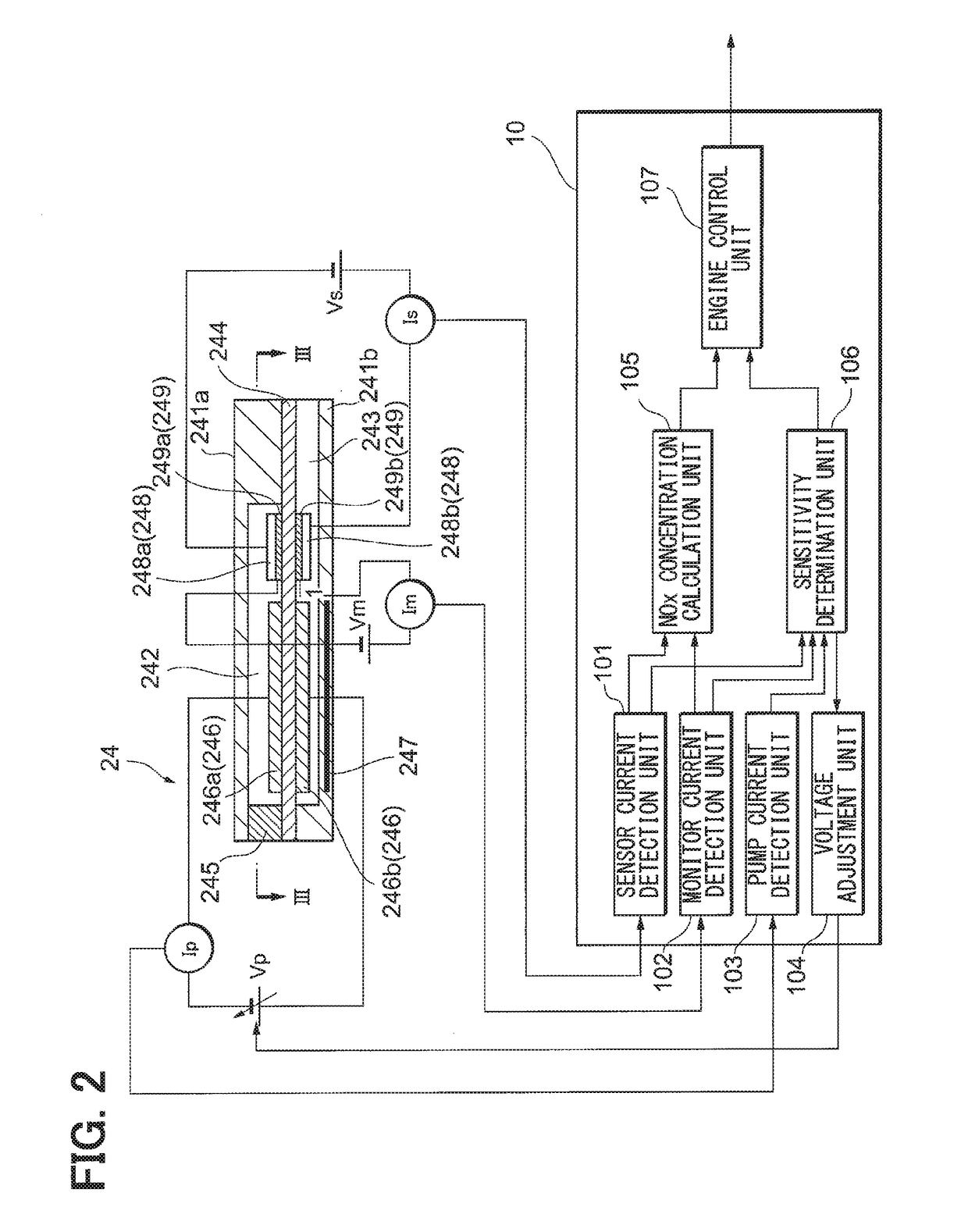 Gas concentration detection device