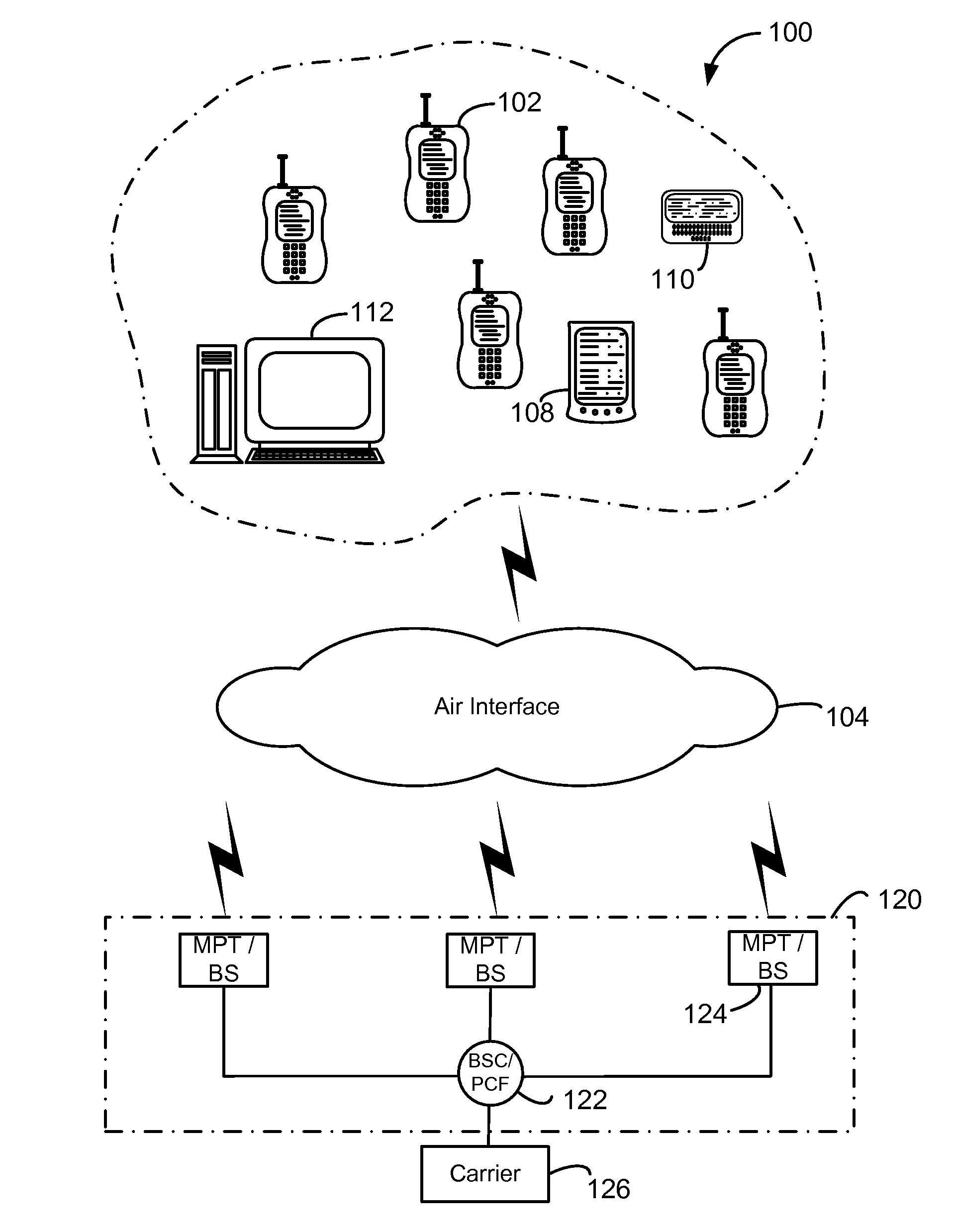 Mobility management of multiple clusters within a wireless communications network