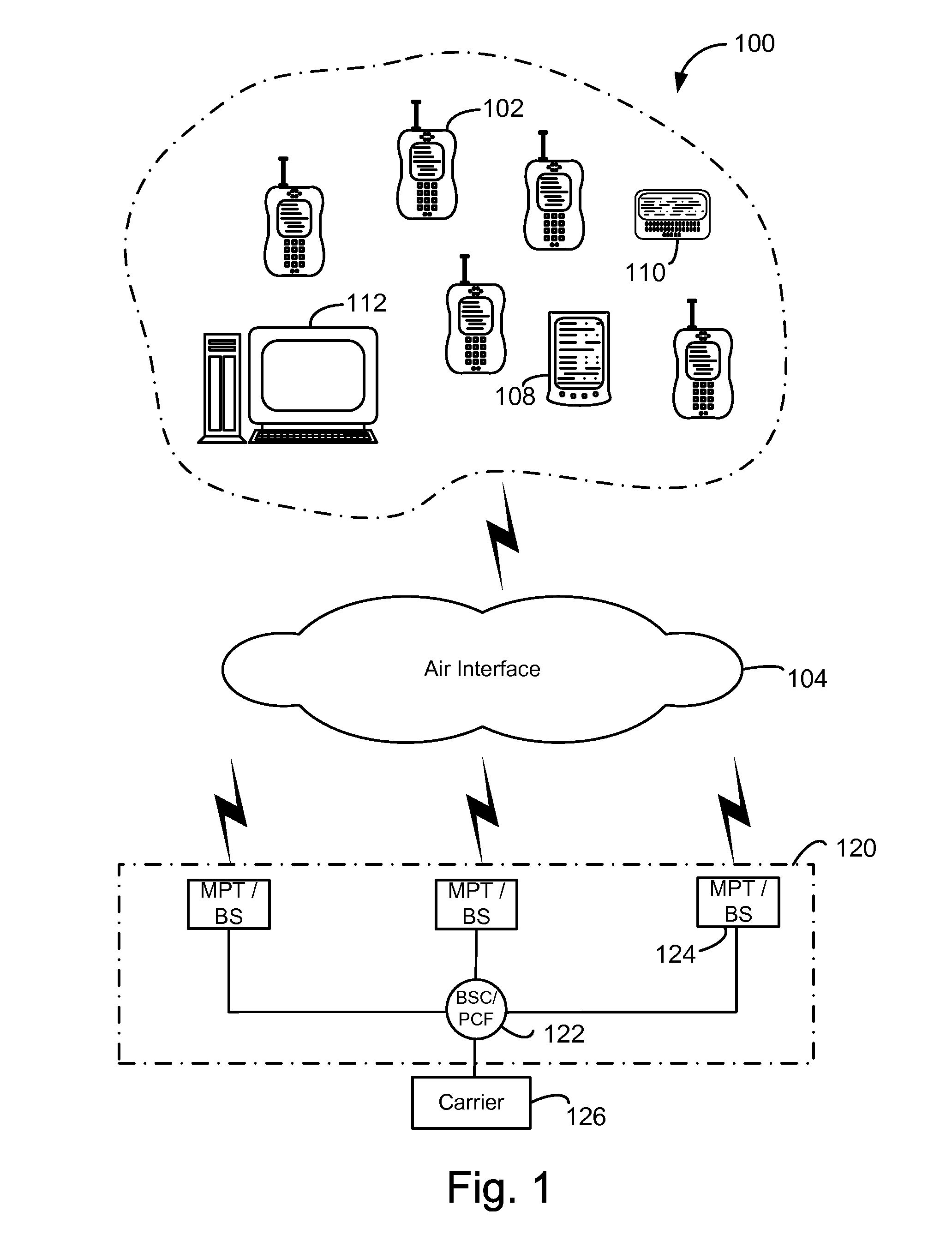 Mobility management of multiple clusters within a wireless communications network