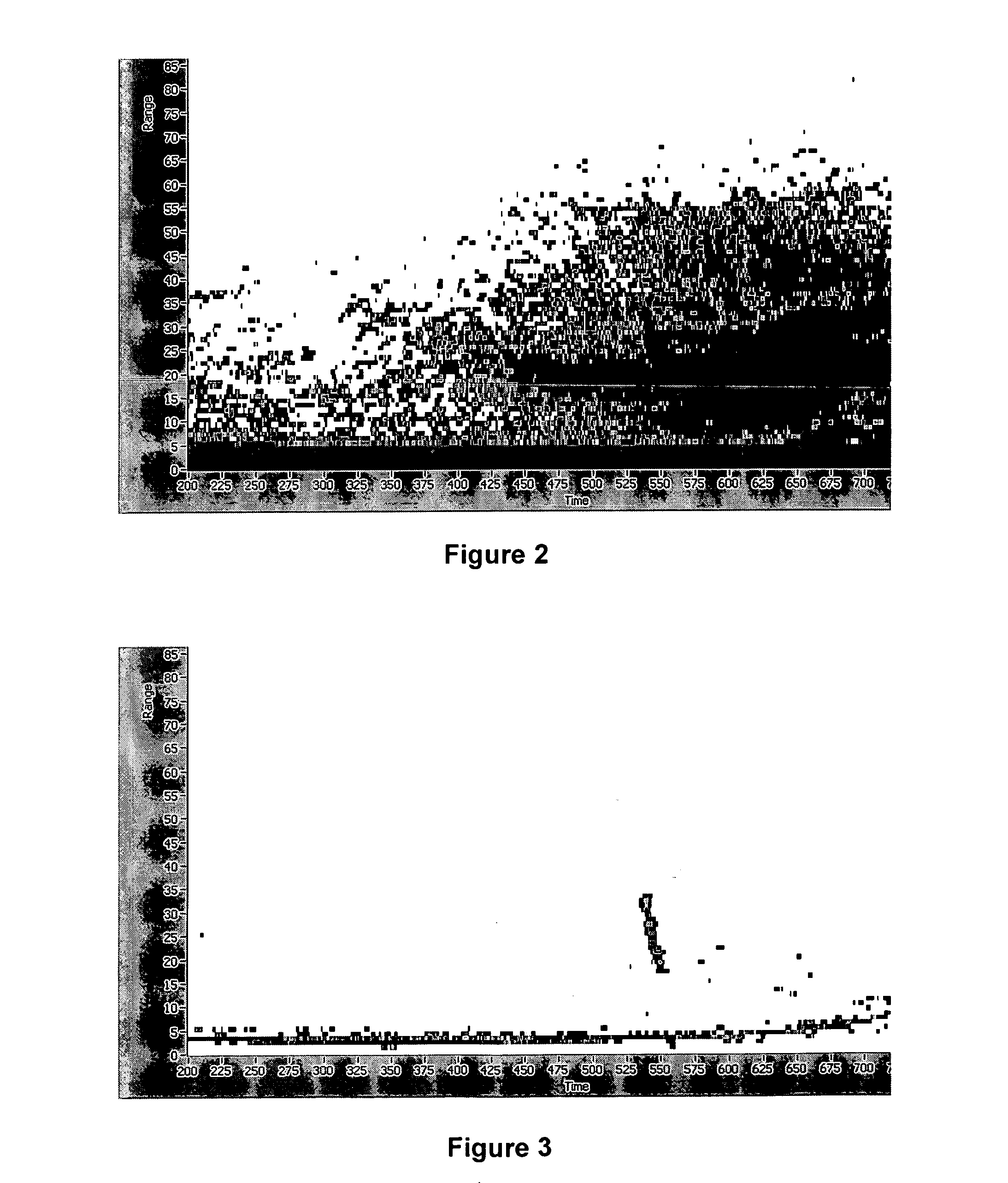 System for enhanced detection of a target