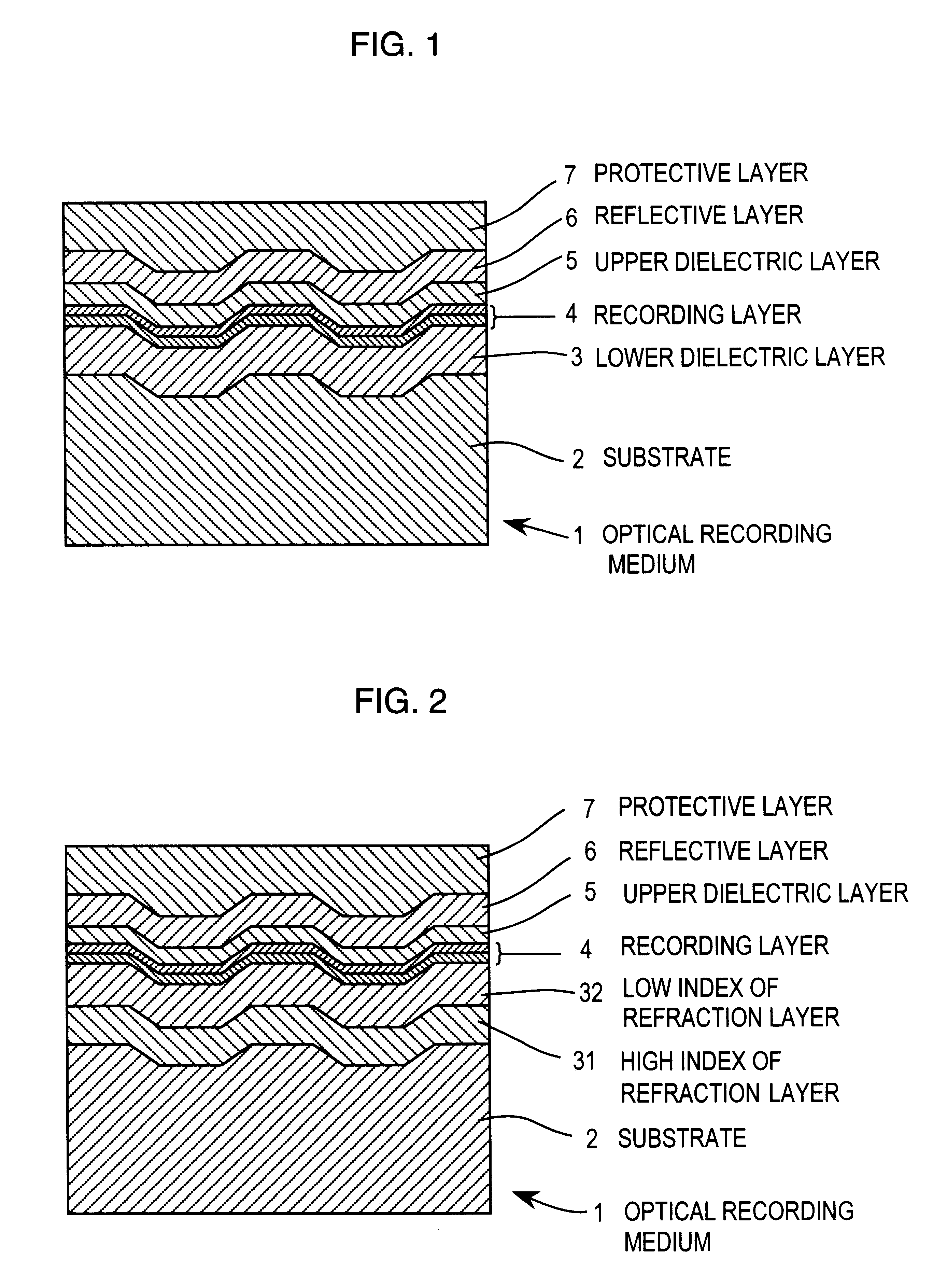 Optical recording medium and method for making