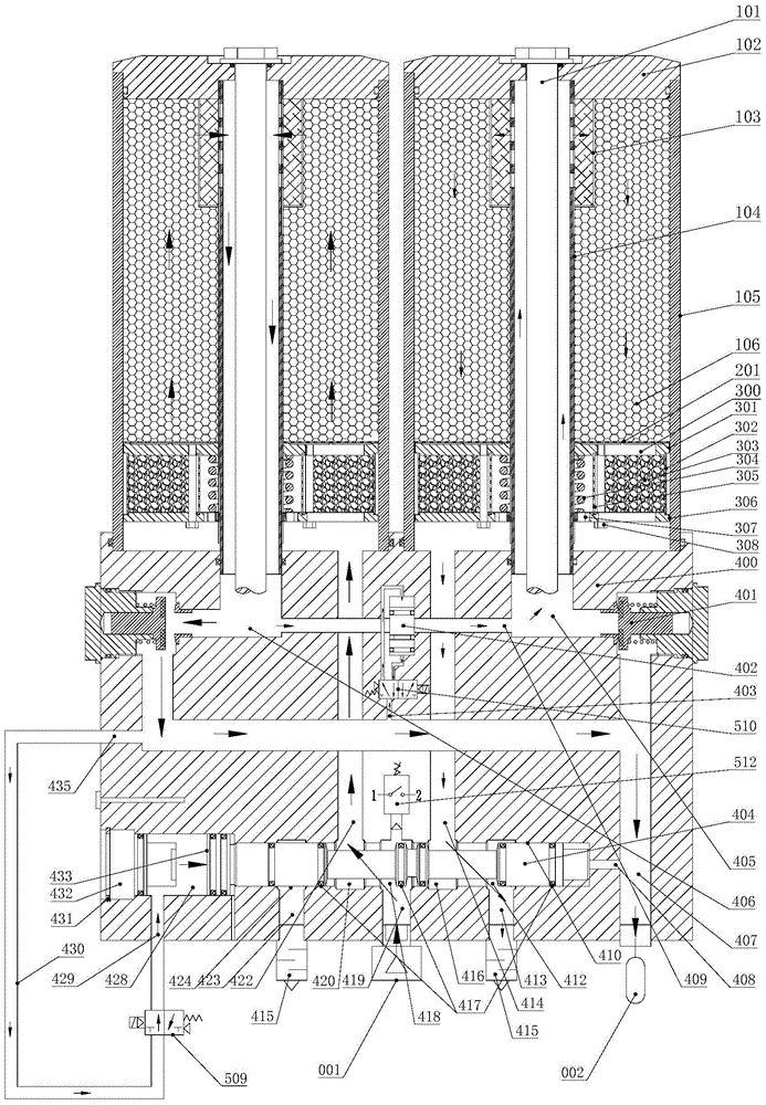 Double Tower Dryer