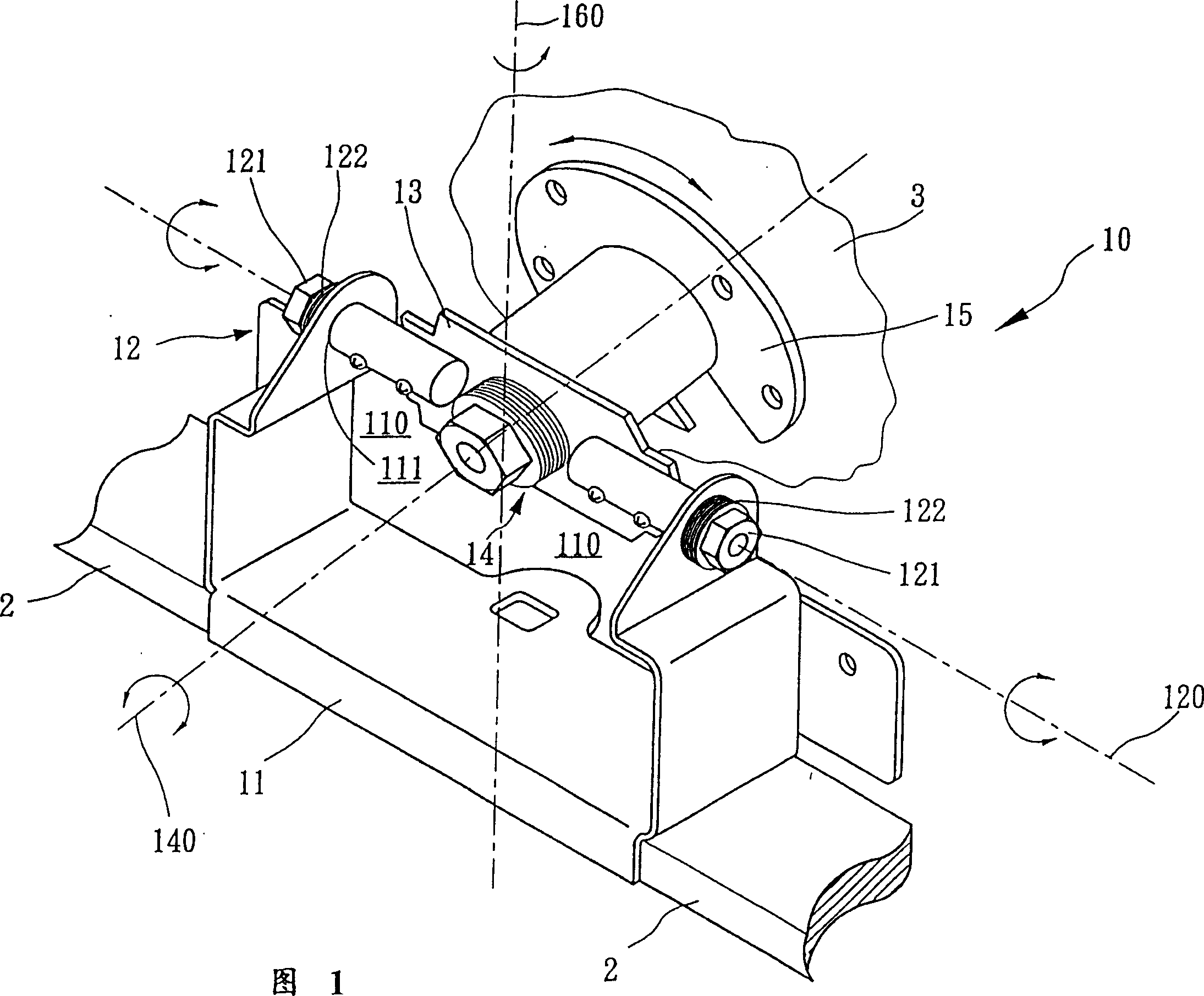 Three-axis pivot structure