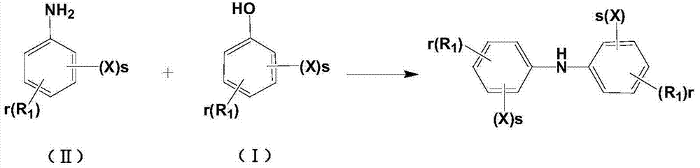 Method for preparing halogenated phenol compounds