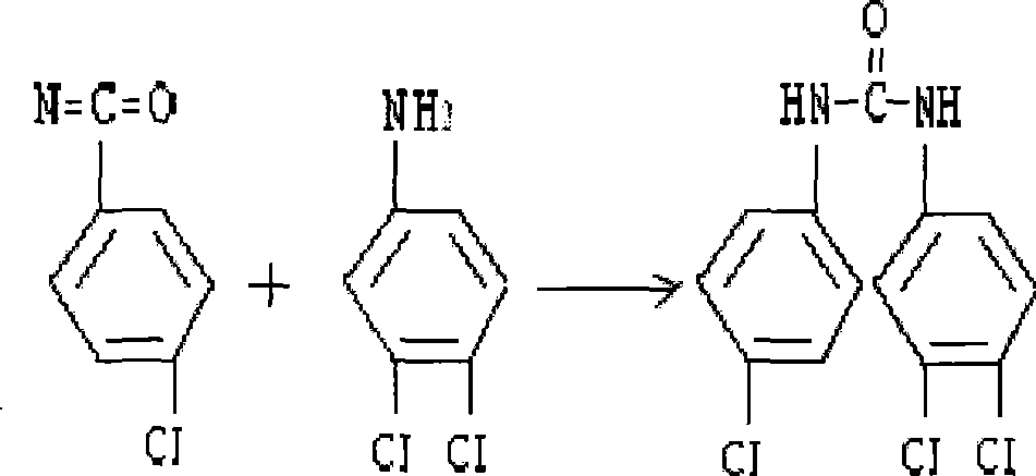 Method of preparing 1-(4-chloro-phenyl)-3-(3,4-dichloro-phenyl)-urea