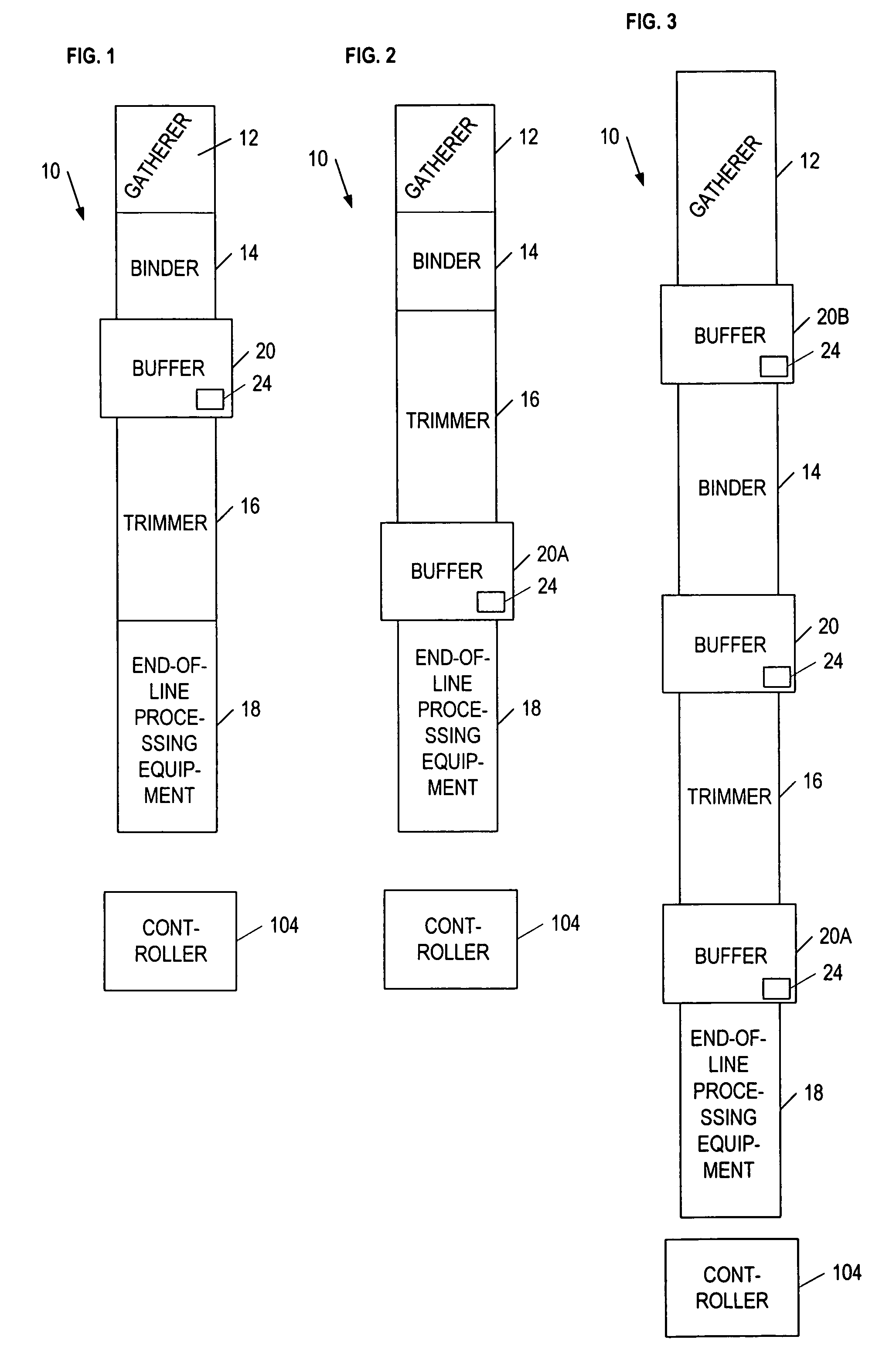 Finishing buffer