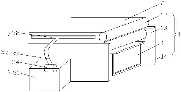 Conveyer for food detection instrument