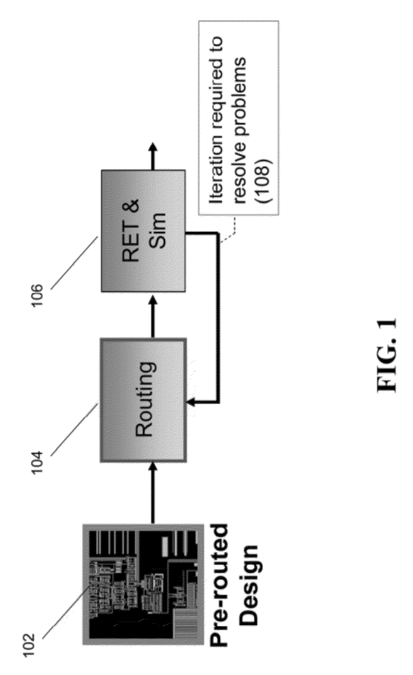 Method and system for model-based design and layout of an integrated circuit